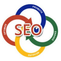 SEO教程:网站如何做seo优化让百度快速收录