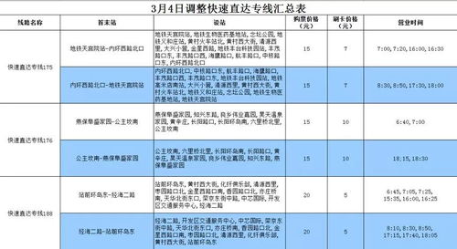 提示 明早天安门地区封站一小时 近期交通要知道